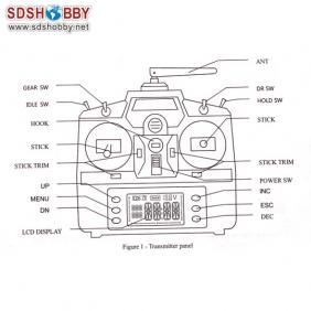 KDS 450C Electric Helicopter RTF Fiberglass Version with Gyro, 2.4G Radio Control Left Hand Throttle