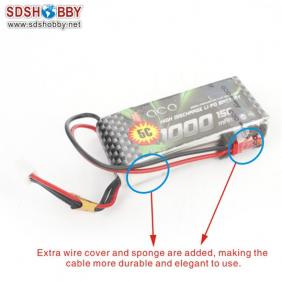 Gens ACE New Design High Quality 1000mAh 15C/2S 7.4V Lipo Battery with T Plug