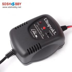 PX3402 Prolux 2A-230V Peak Detection Charger for Ni-Cd/Ni-MH Battery