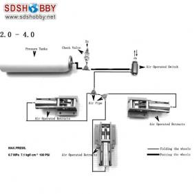 Air Retract Kit (Φ2.5) with 3pcs Gear Mounts One-way Air-pressure Control