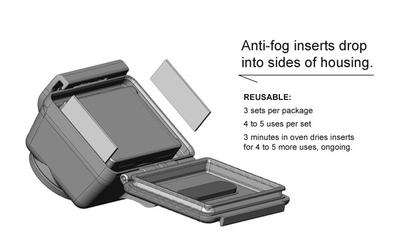 Anti-Fog Inserts