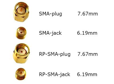 Magic Mushroom Circular Polarized Antenna Set Stubby 5.8GHz (SMA)