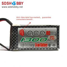 Gens ACE New Design High Quality 1300mAh 25C 2S 7.4V Lipo Battery with T Plug