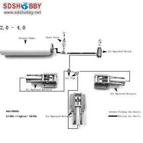 Air Retract Kit (Φ2.5) with 2pcs Gear Mounts One-way Air-pressure Control