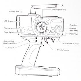 Top Edge 3CH 3PF Radio System w/ LCD