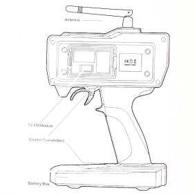 Top Edge 3CH 3PF Radio System w/ LCD