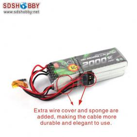 Gens ACE New Design High Quality 2000mAh 5C 3S 11.1V Lipo Battery with T Plug