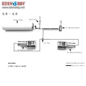 Air Retracts Kit (Φ4.0) with 2pcs Gear Mounts One-way Air-pressure Control