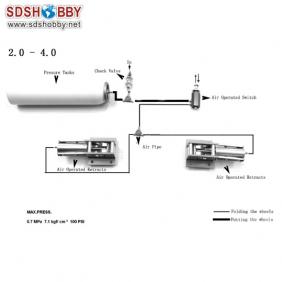 Air Retract Kit (Φ3.0) with 2pcs Gear Mounts One-way Air-pressure Control