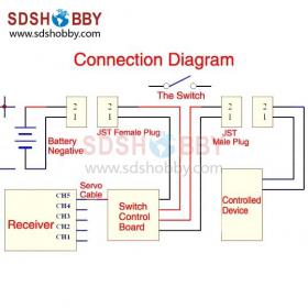 10A Electronic Switch with JST Plug for RC Model LED Light